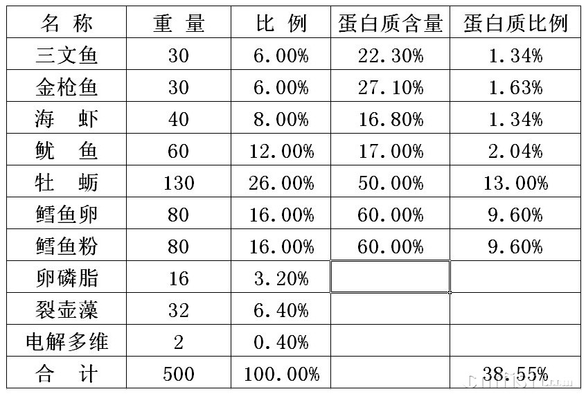 欧冠夺冠次数排名,博狗娱乐备用网址_2016欧