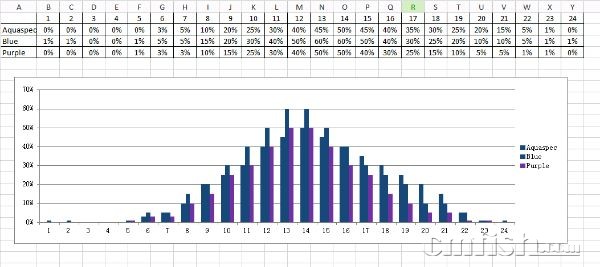 G3 LPS����.jpg