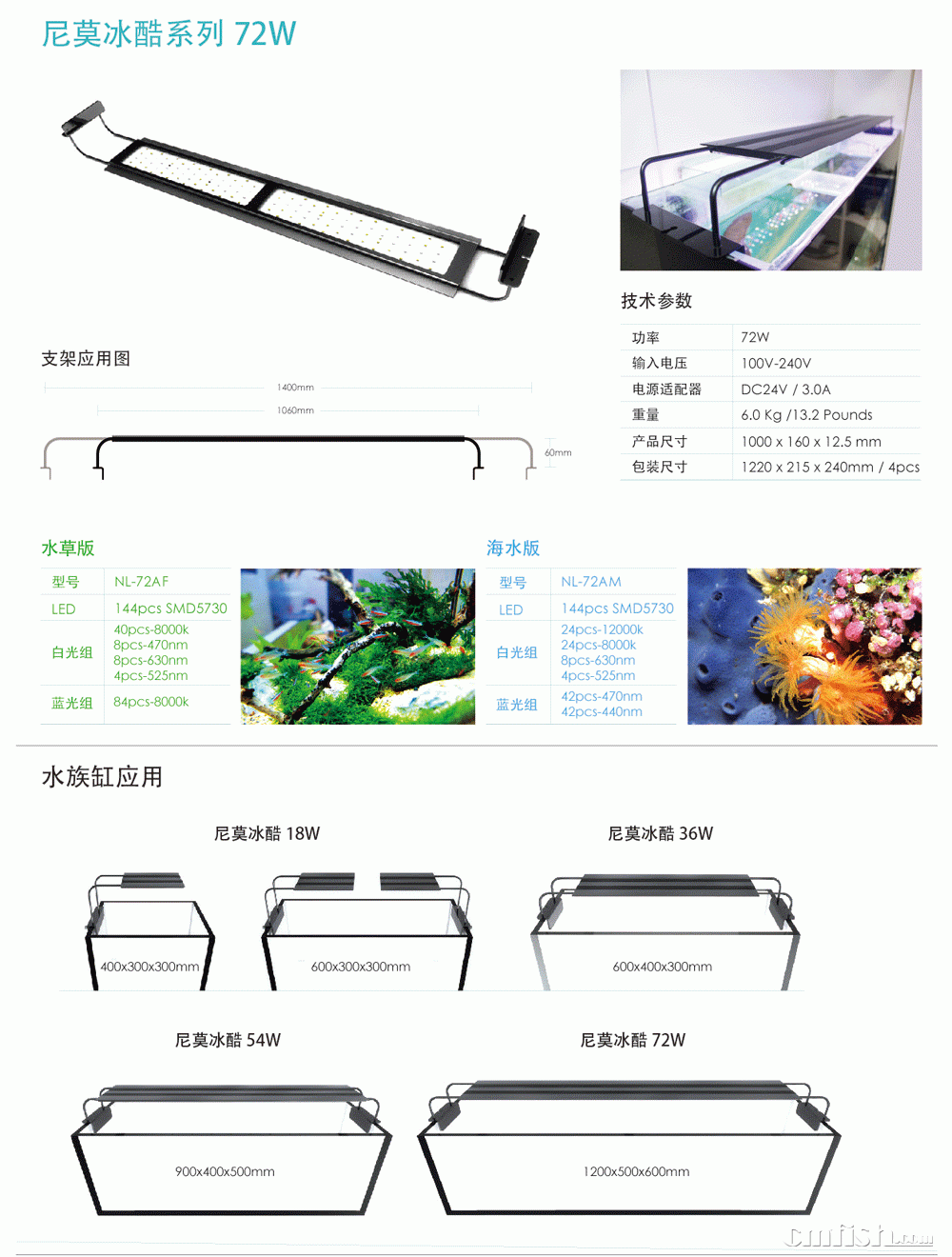 NEMOLIGHT