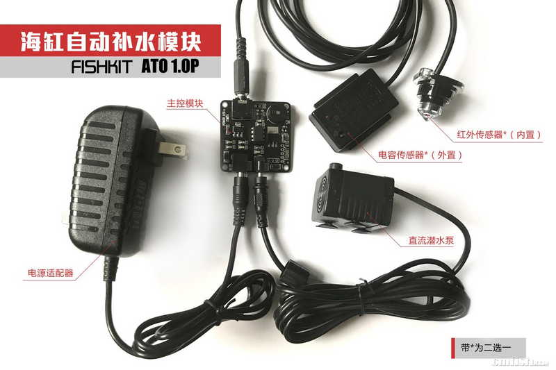 ����ʾ��ͼ