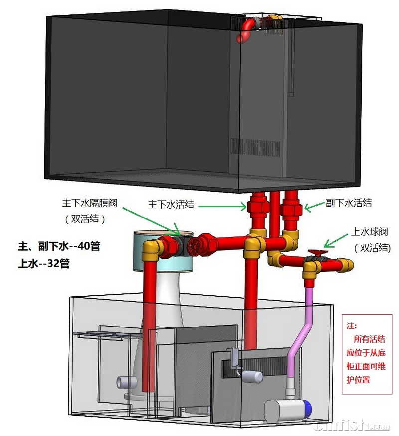 一位新人的90海缸设计(内含详细设计数据),欢迎拍砖