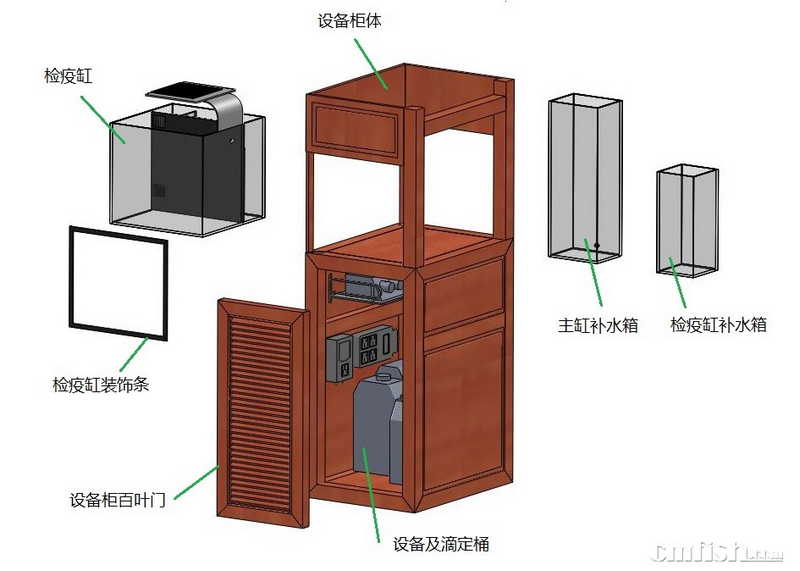 �豸��ըͼ