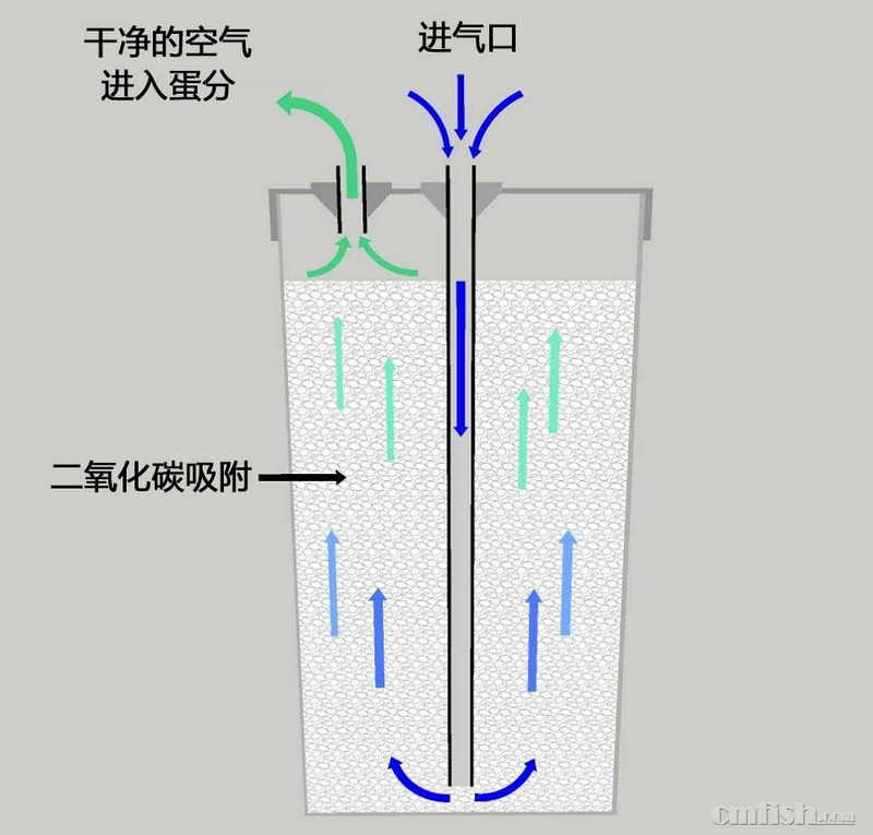 工作原理图.jpg