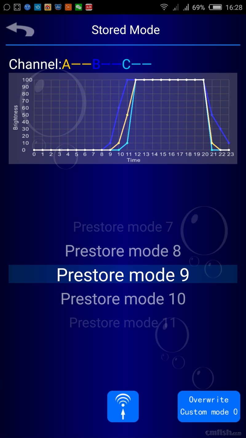 ��ѡ��09��ģʽΪ������������Լ���0��ģʽ.