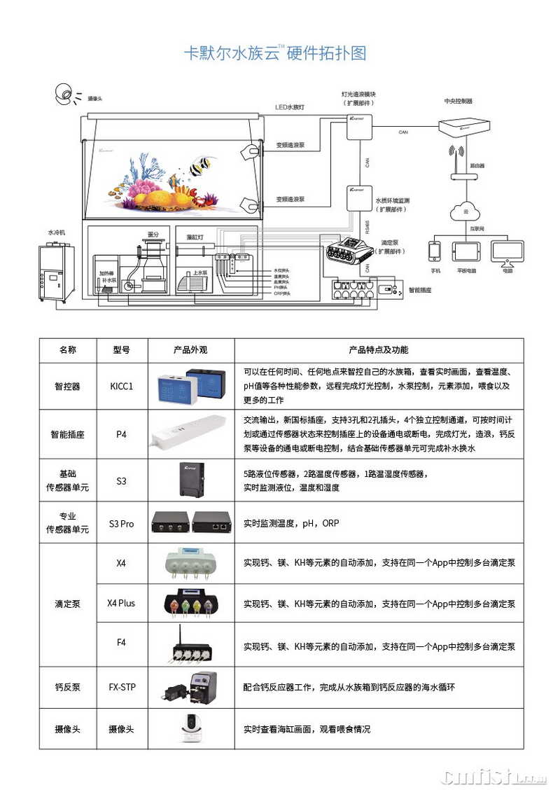 水族云目录-5.jpg
