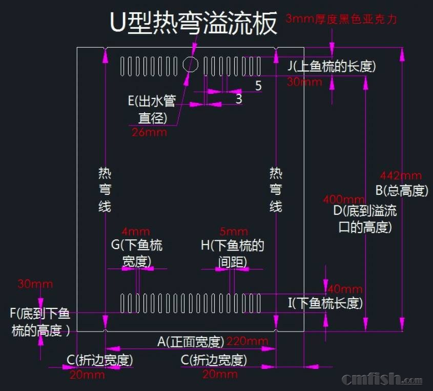 草缸改背包底滤海缸