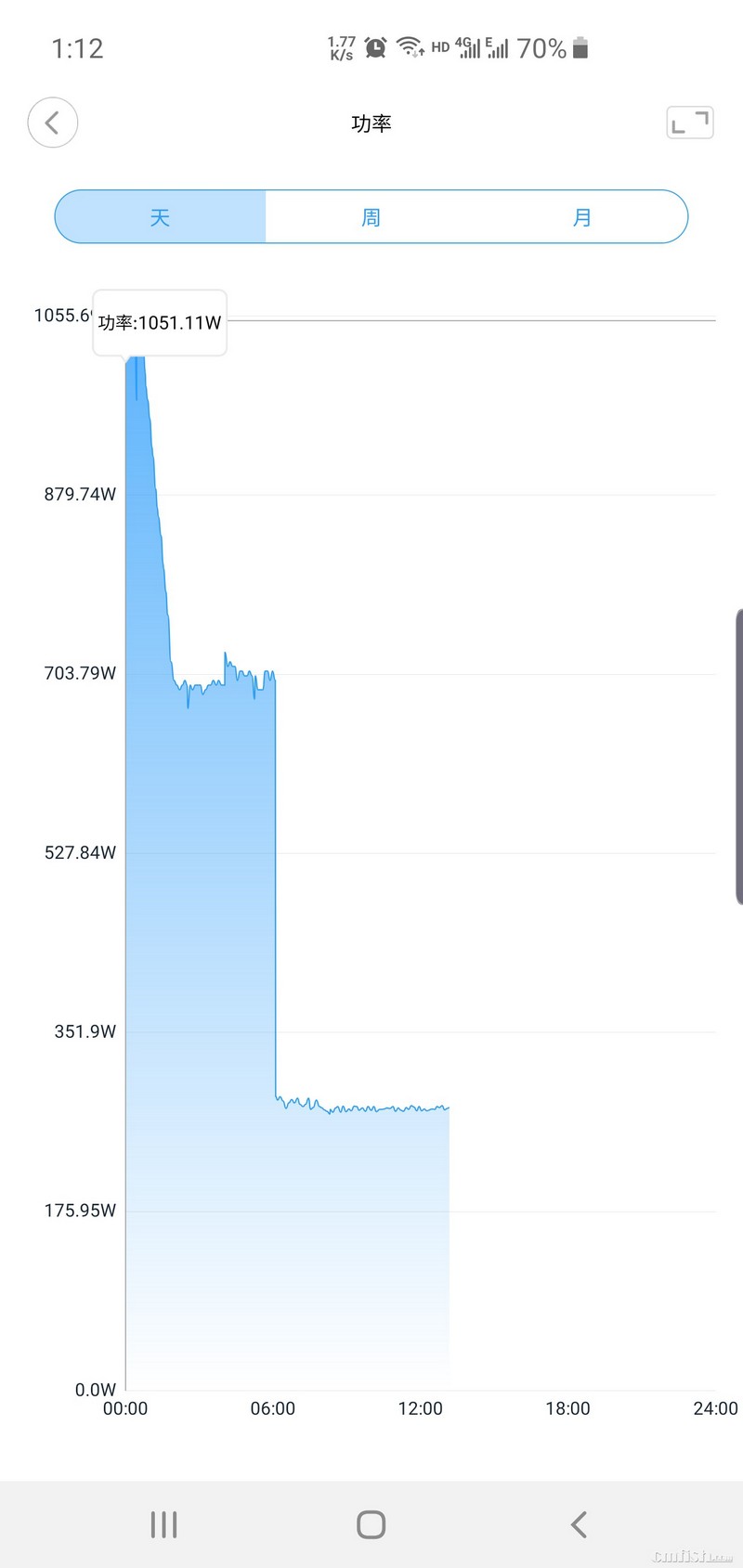 Screenshot_20190412-131257_Mi Home.jpg