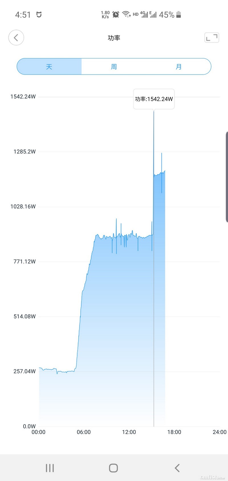 Screenshot_20190414-165126_Mi Home.jpg
