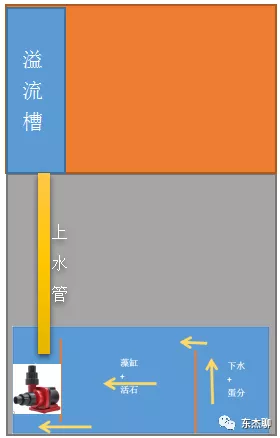 7.�������ʾ��ͼ-������.png