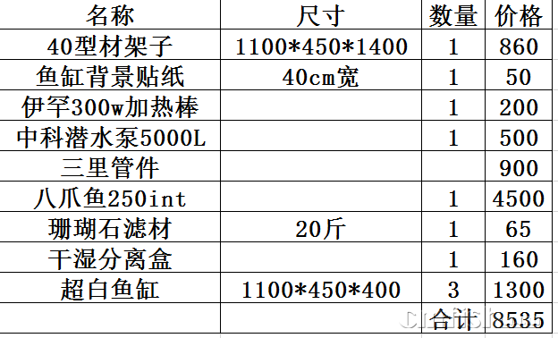 Ŀǰ�Ļ��� ��л���Ҵ�ѧ���� �������Ұ���׺Ͱ�װ ������ �ܼ����˺ó�ʱ�䡢������
