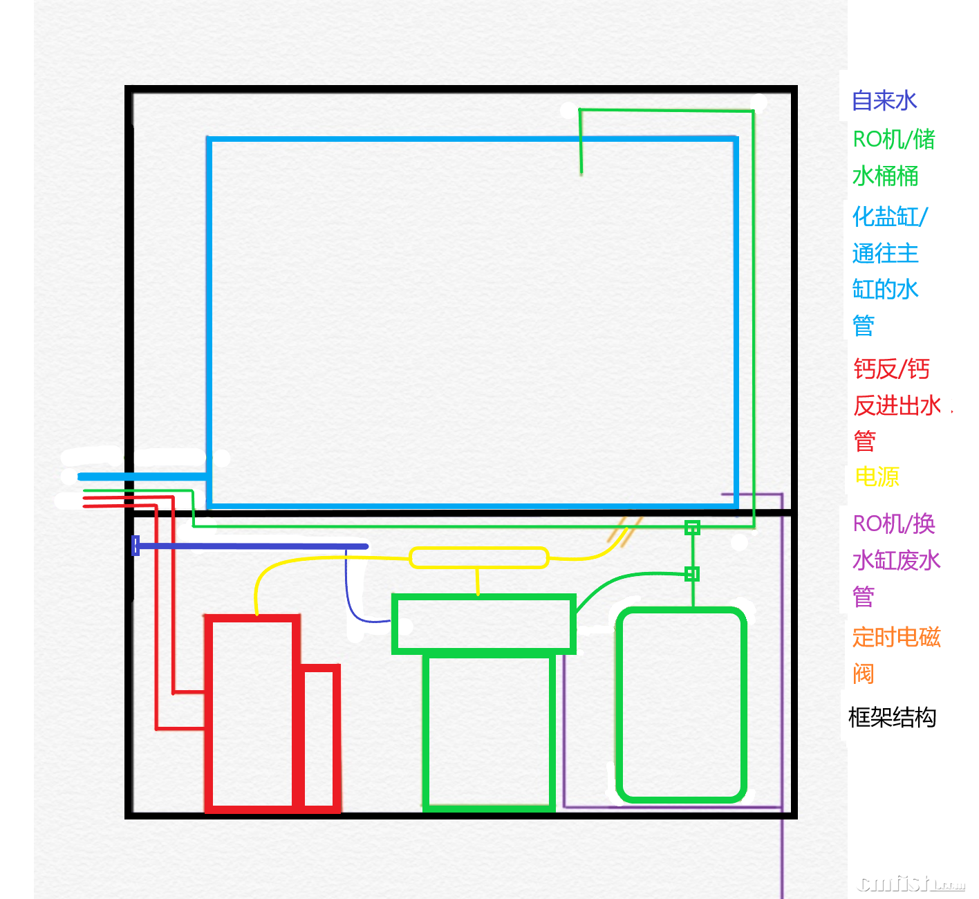 �ޱ���.png