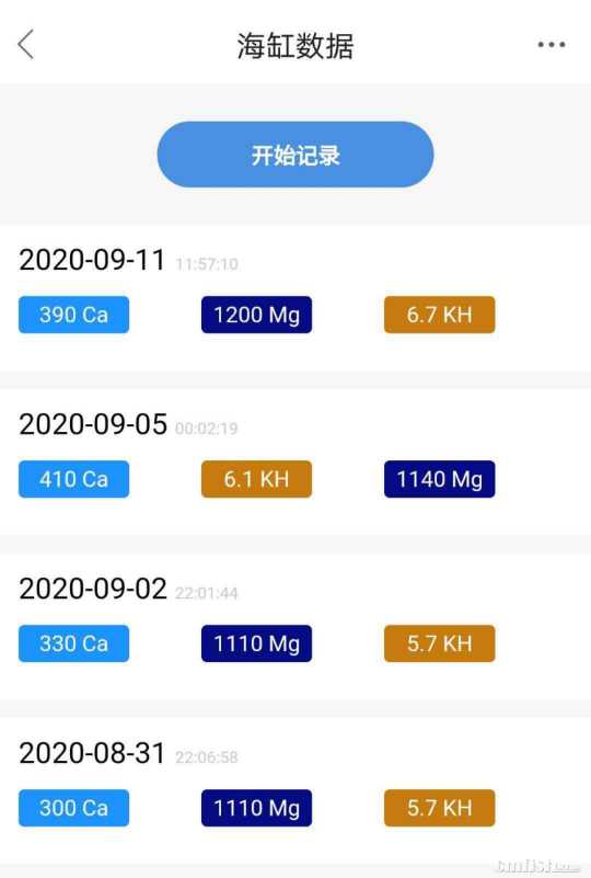 测水质啊测水质.jpg