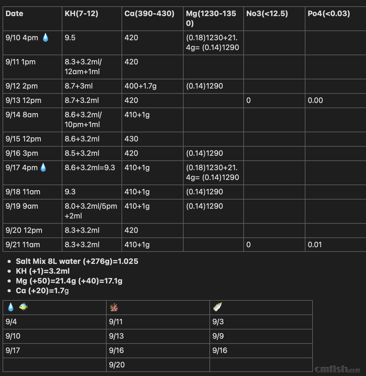 Screen Shot 2022-09-21 at 4.32.40 PM.png