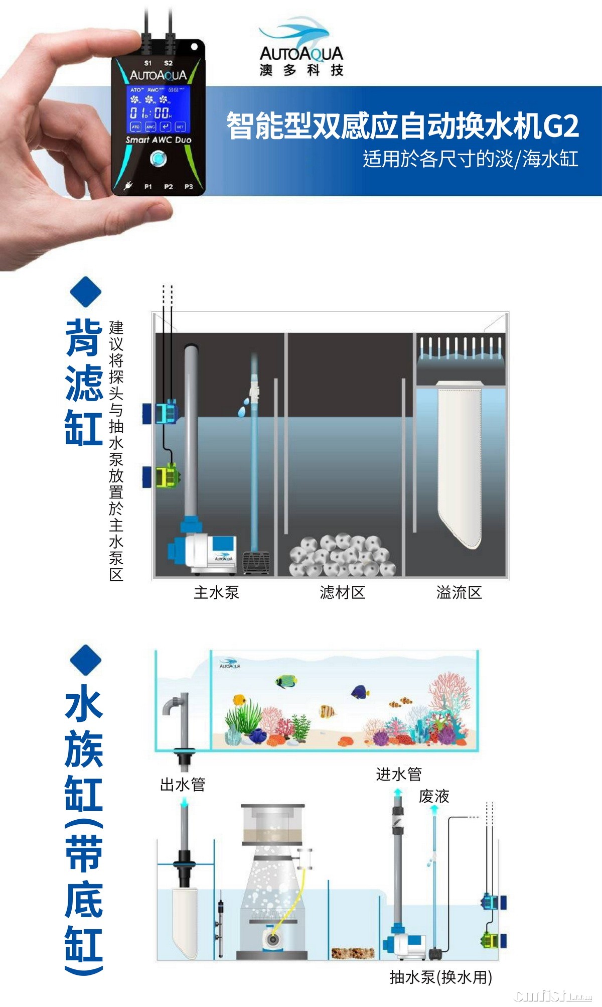 03AWC Duo_���w01_2.jpg